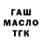ТГК THC oil Alexey Podzimkov